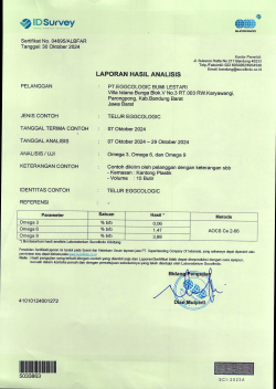 Lab Test Sucofindo Omega 3, Omega 6, and Omega 9