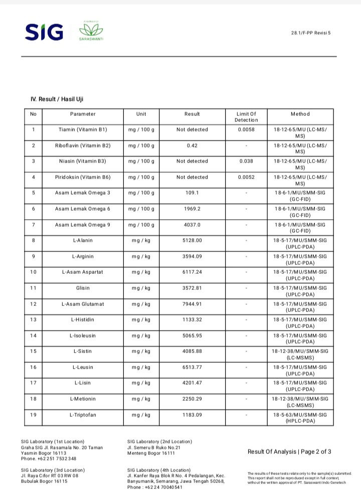SIG Lab Test of Vitamin, Omega and Amino Acid page 1