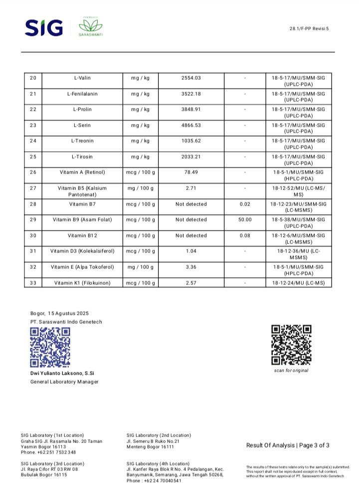SIG Lab Test of Vitamin, Omega and Amino Acid page 2