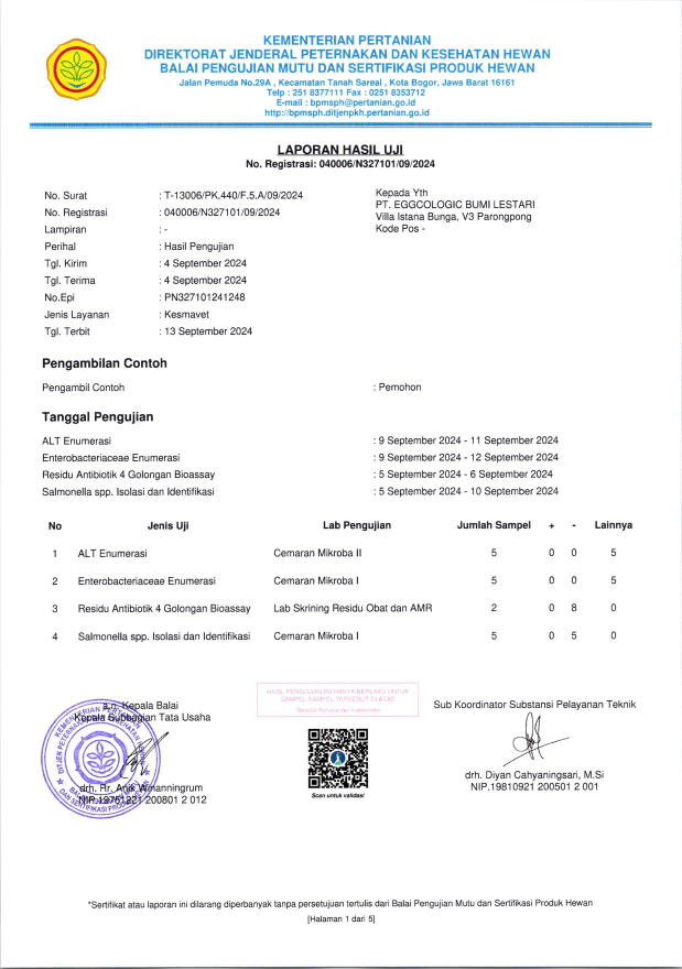BPMSPH (Balai Pengujian Mutu dan Sertifikasi Produk Hewan) Lab Test of Food Security