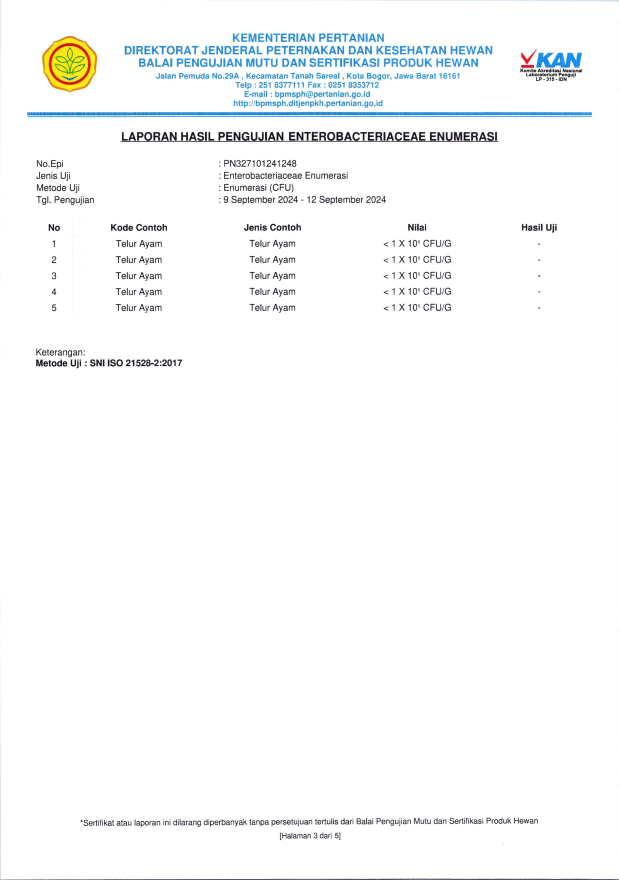 BPMSPH Lab Test of Enterobacteriaceae Enumerasi