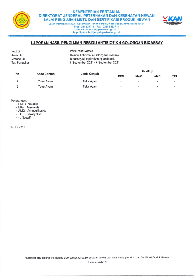 BPMSPH Lab Test Residue of Antibiotics
